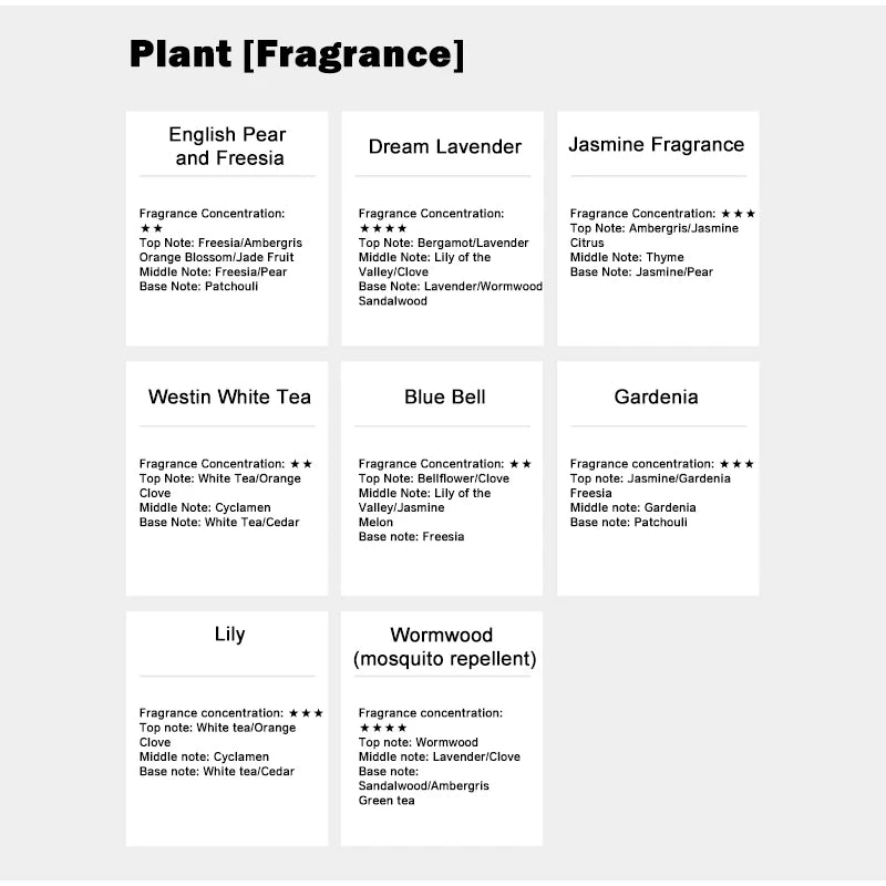 Flameless Hilton Hotel Aromatherapy Essential Oil